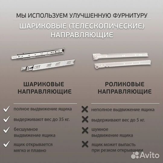 Комод белый, аналог Икея Мальм (фабрика)