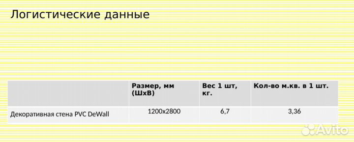 Гибкий мрамор пвх панели. Свое производство