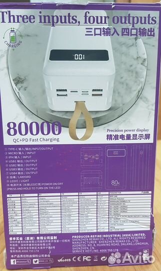 Повербанк Remax 80000mAh