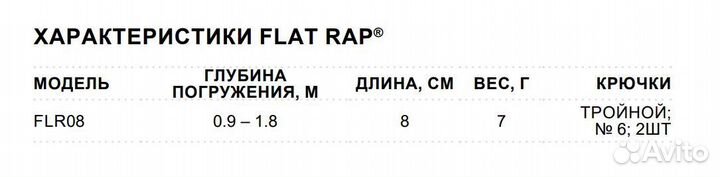 Воблер Rapala Flat Rap 08, 8см 7г SEW, плавающий