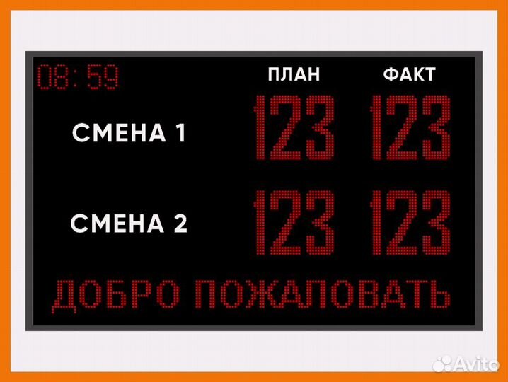 Табло производственных показателей-объем производс