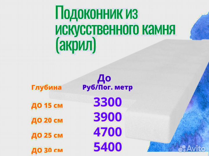 Подоконник акрил