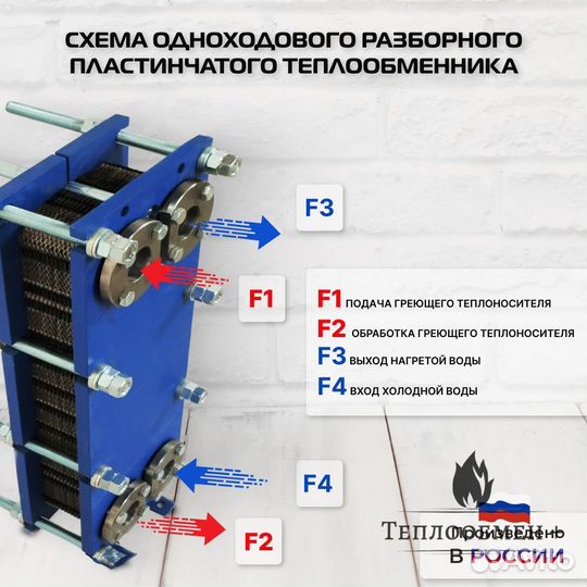 Теплообменник SN 14-35 для отопления 390кВт