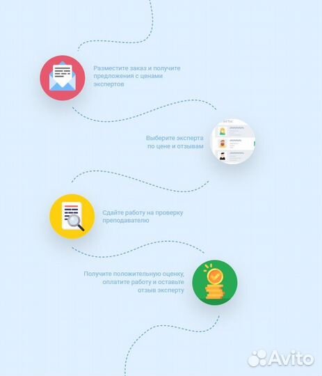 Оформим диплом, курсовую работу, отчет, реферат