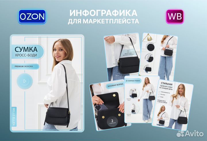 Дизайнер карточек товара на маркетплейсах