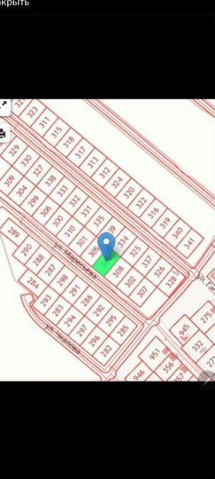 Участок 15 сот. (ИЖС)