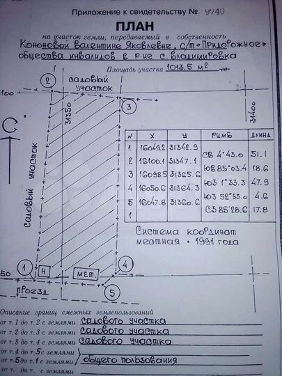 Участок 10 сот. (СНТ, ДНП)
