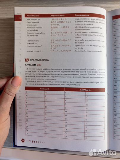 Японский язык. Самоучитель, Байков А.Ю