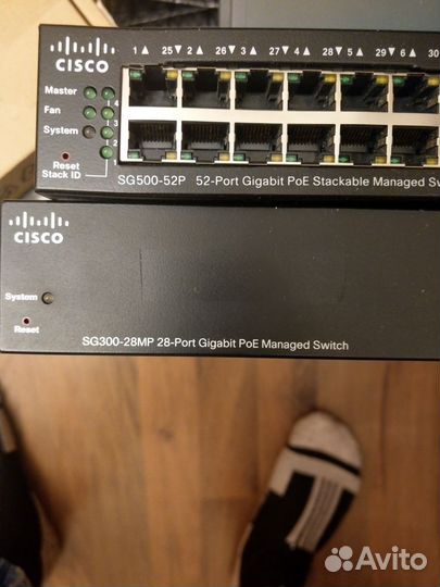 Сisco продукция