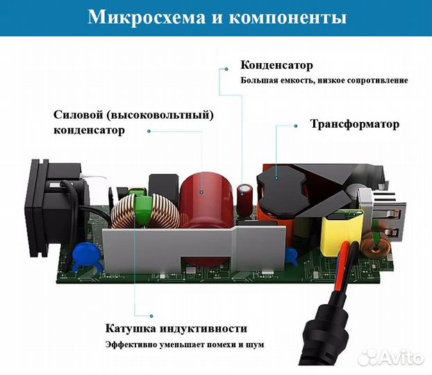 Блок питания Dell LA65NS2-01