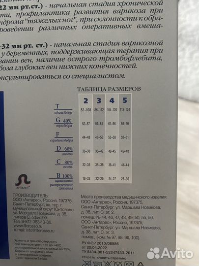 Компрессионные чулки 2 класс