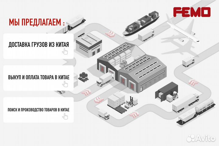 Доставка грузов из Китая в Россию