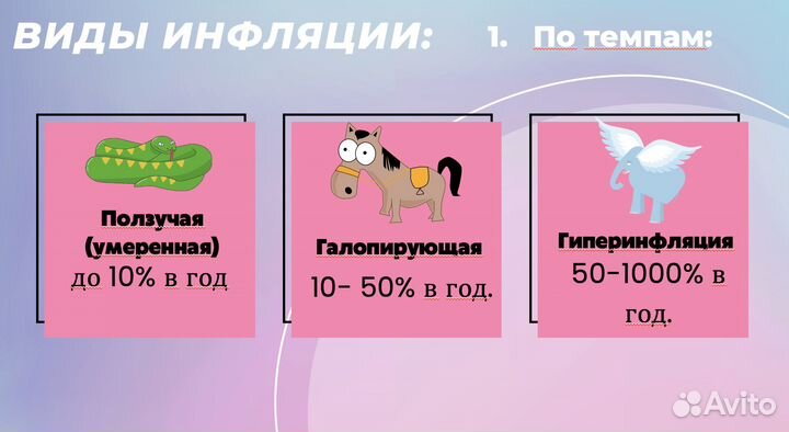 Репетитор по обществознанию