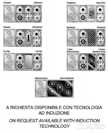 Варочный центр Restart GGL 135 1F