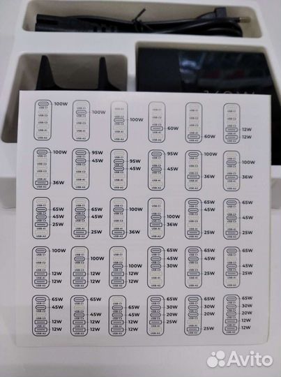 Зарядная станция Deppa Gan 140W