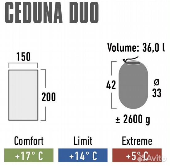 Спальный мешок High Peak Ceduna Duo