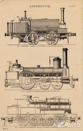 Гравюры. Паровозы. Локомотивы. Устройство