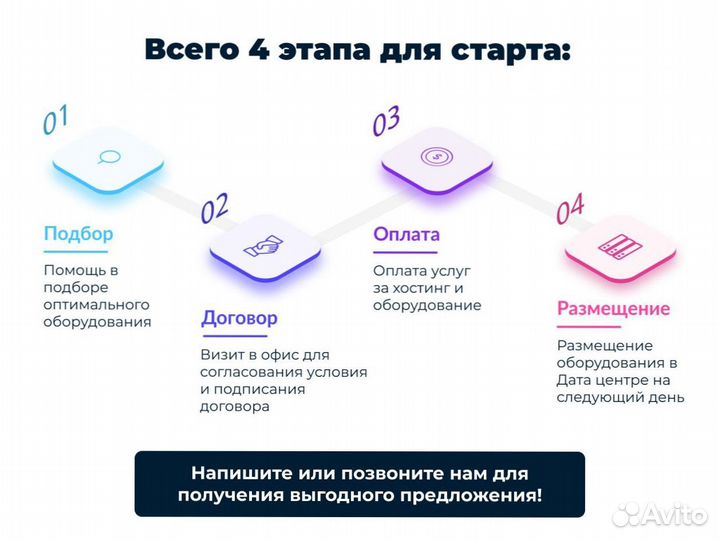 Майнинг отель/ Хостинг/ Размещение/ Asic