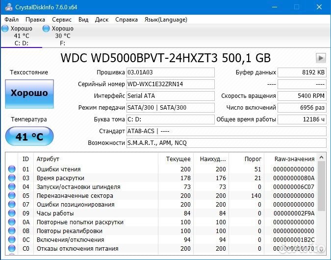 Ноутбук lenovo G570