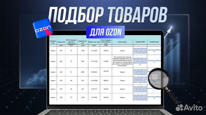 Подбор товара для маркетплейса wildberries и ozon
