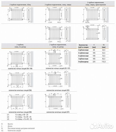 Стальной трубчатый радиатор отопления Arbonia 3037
