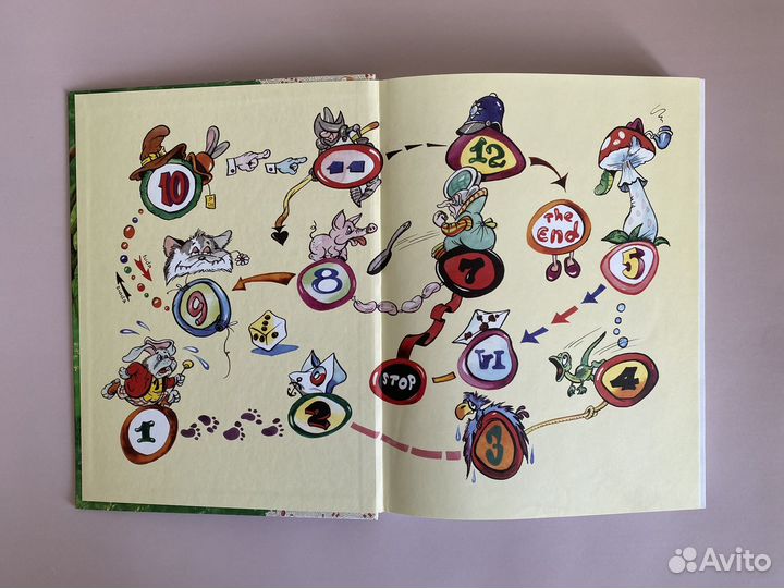 Книга Алиса в стране чудес Алиса в зазеркалье