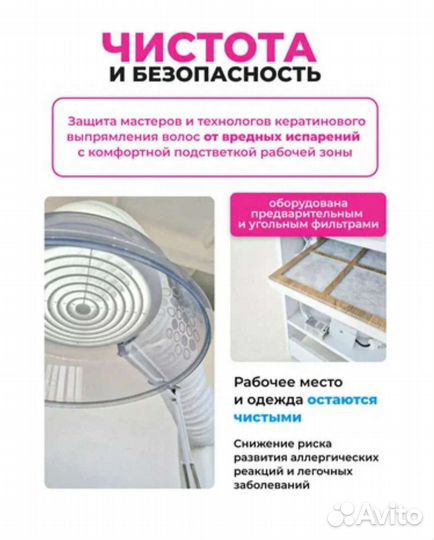 Вытяжка новая, для маникюра и кератина