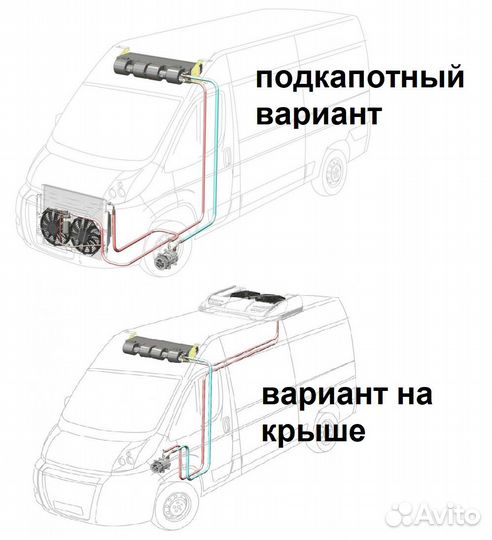 Автокондиционер для микроавтобуса ГАЗель