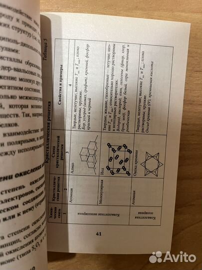 Химия справочник, теория, таблицы и схемы