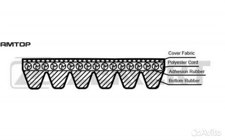 Zekkert KR6PK2220 KR6PK2220 Zekkert Ремень поликли