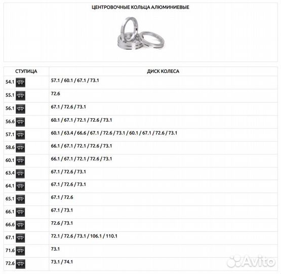 Кольца Центровочные для дисков Алюминий 4шт