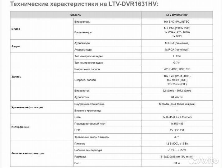 Цифровой видеорегистратор LTV-dvr1631hv