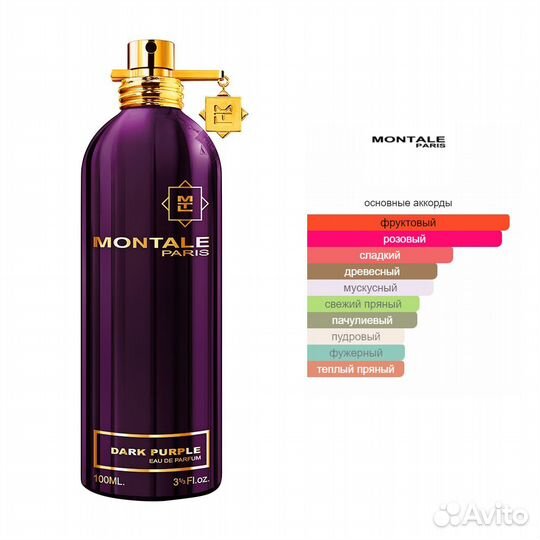 Montale Dark Purple парфюмерная вода 100 мл