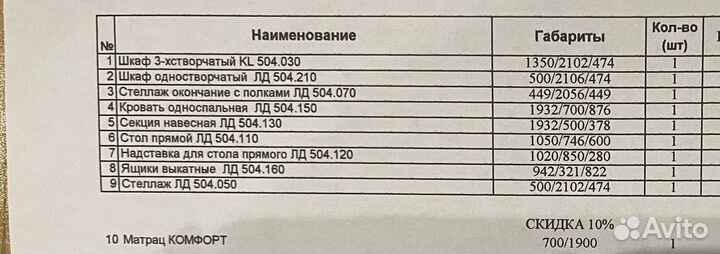 Комплект детской мебели для девочки