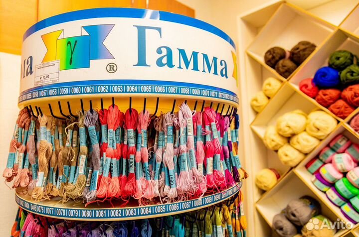 Нитки мулине Гамма