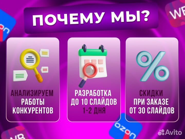 Инфографика для маркетплейсов/ карточки товаров
