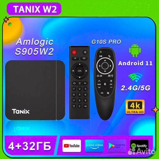 Cмарт тв приставка Tanix W2 (4/32). Настроенные