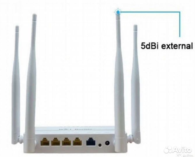 WiFi роутер для 4G модемов