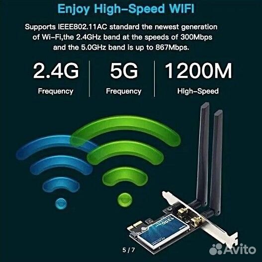 Wi-Fi Bluetooth адаптер fеnvi FV-AC1200/FV-AX3000