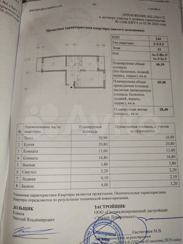 Дом 128 м² на участке 9 сот.
