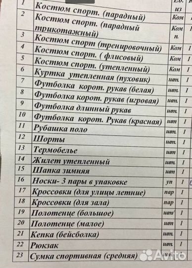 Спортивная Одежда и Экиперовка - Forward