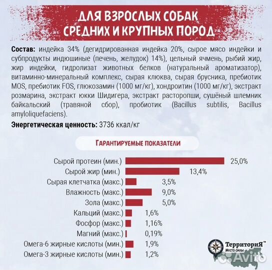 Сухой корм для собак Территория Кавказ, 12кг