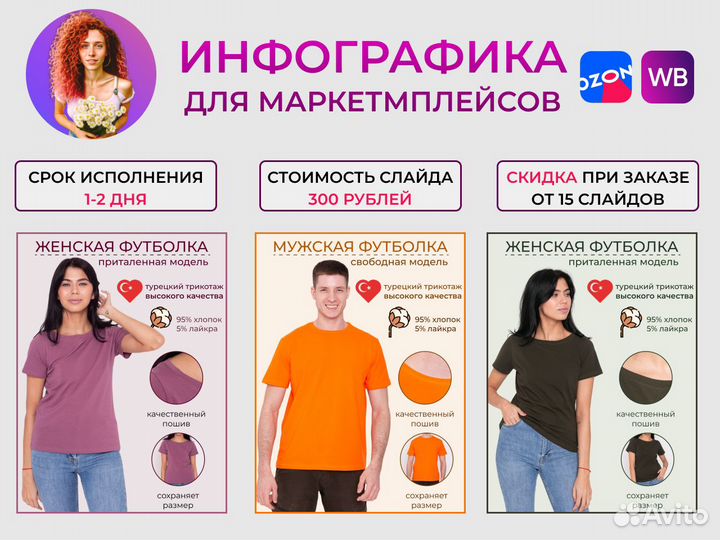 Инфографика для маркетплейсов