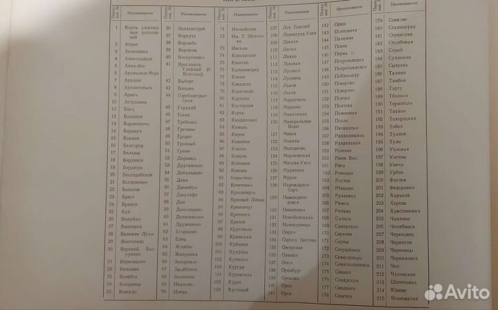 Альбом схем железнодорожных направлений