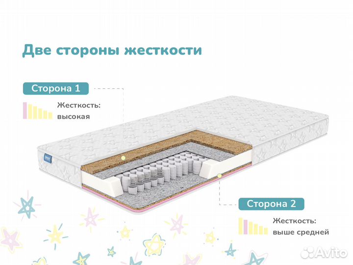Матрас Димакс Комета 70х140