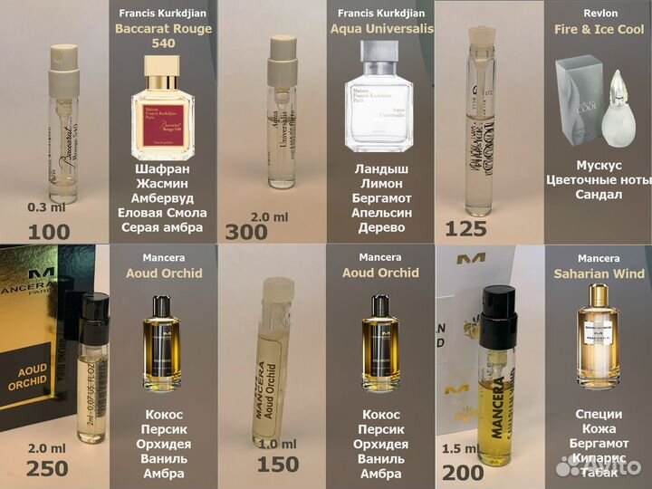 Парфюм, миниатюры, пробники