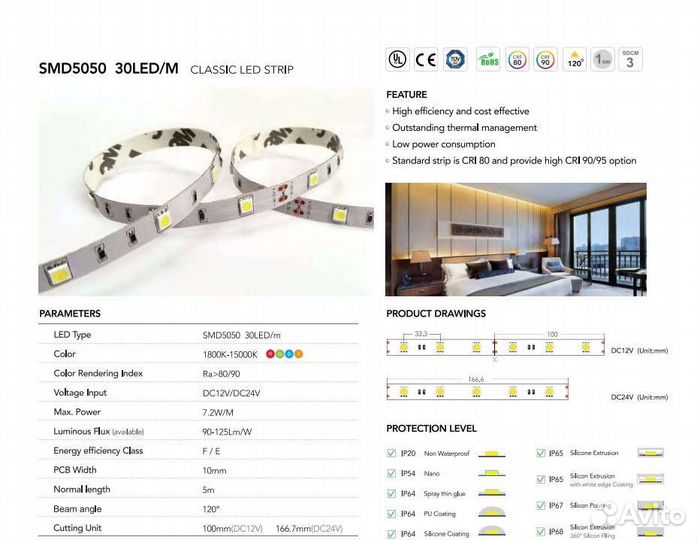 Светодиодные ленты