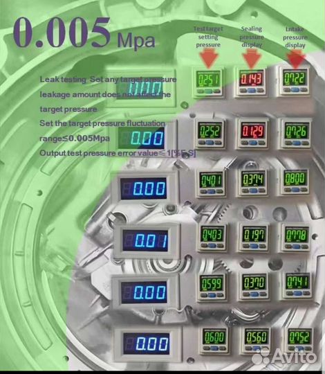 Тестер датчиков давления DQ500 и конусов