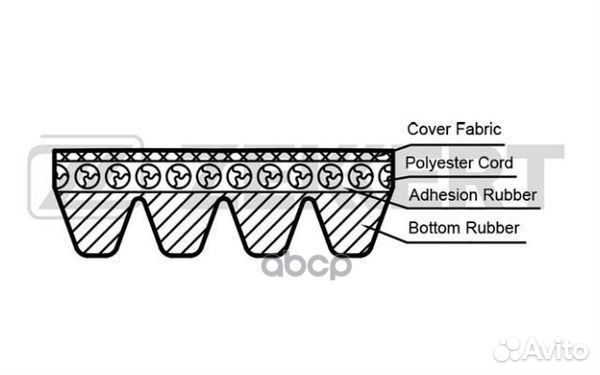 Ремень поликлиновой Citroen BX 89- BX Break 89