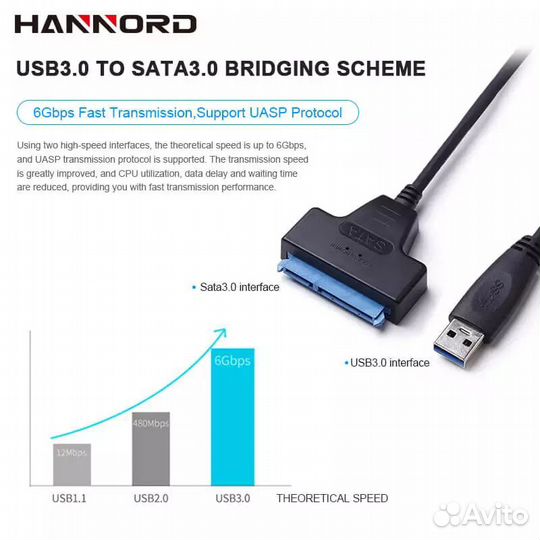 Кабель USB 3.0 Для SATA III 2.5 дюймов